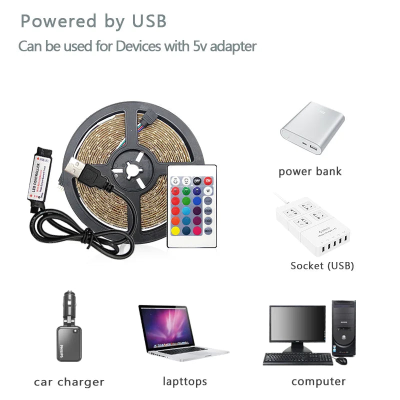Fantastic USB RGB LED Strip Light โ Bluetooth + Remote Control - Tech Nestle